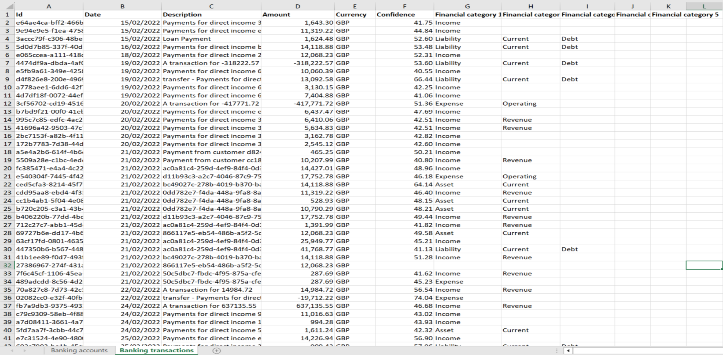 Enhanced Cash Flow Report